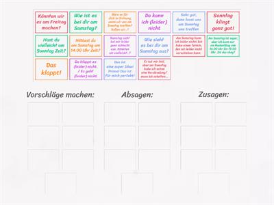 Goethe Zertifikat B1 Sprechen Redewendungen 