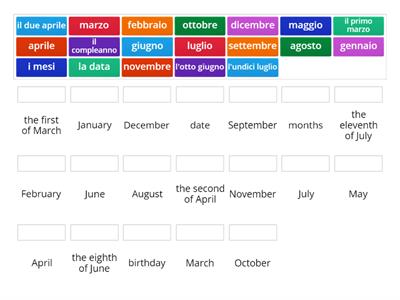 i mesi e i compleanni