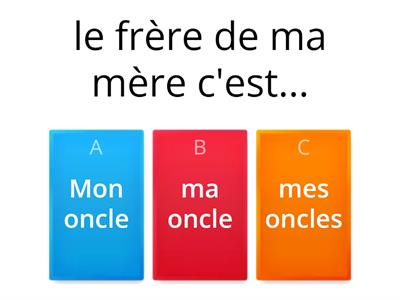 Les adjectifs possessifs et la famille 