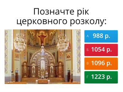  Християнська церква в 11-15 ст