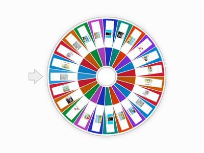 present perfect vs. past simple