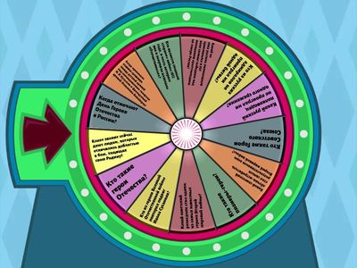 Викторина «Герои Отечества»