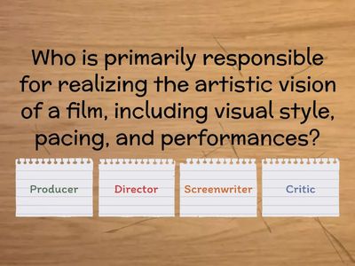 Advanced Movies Quiz – Multiple Choice