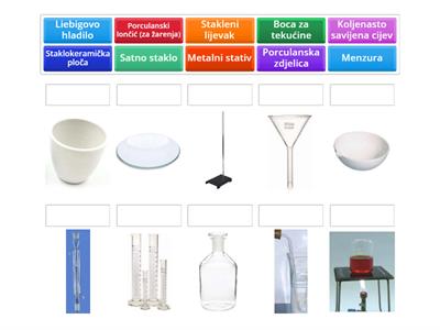 Kemijski pribor i posuđe