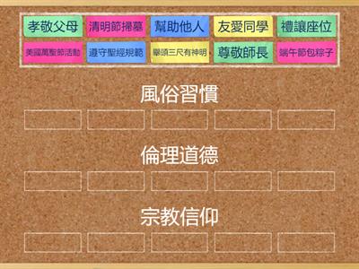 ch1-2社會規範如何影響人們的行為？