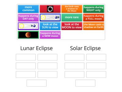 Lunar Eclipse vs Solar Eclipse Sort