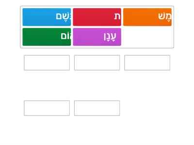 קשת בשמיים - מילים נרדפות