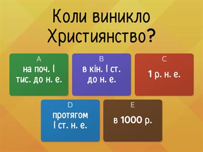 Криза Римської імперії.