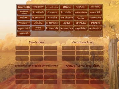 03 Wortfelder - champs lexicaux