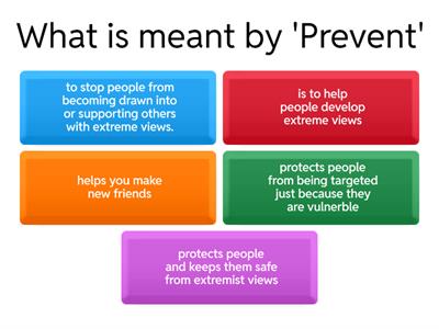 Radicalisation & Prevent