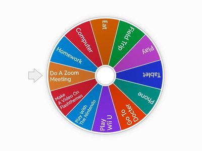 How your going to do?