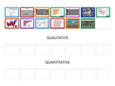 6.9 Quantitative v Qualitative Data Sort