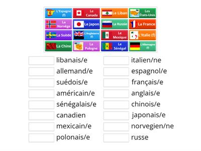 Les pays et les adjectifs