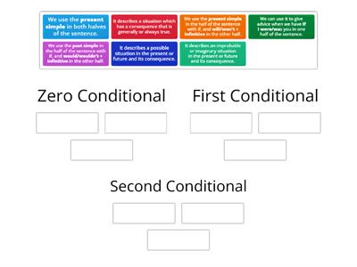 Conditionals Gateway B1+ Unit 5