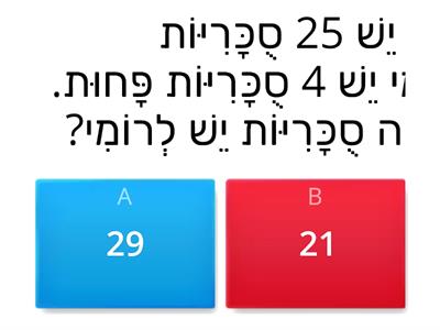 בעיות מילוליות של השוואה. כיתה ב