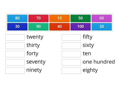 Numbers--Tens