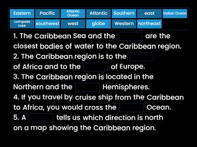 Location of the Caribbean Region