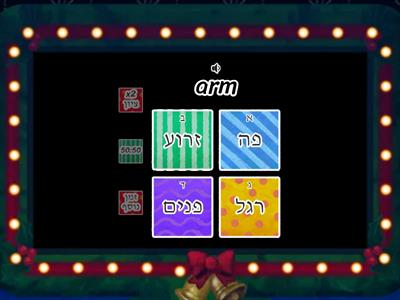 אוצר מילים אנגלית חלקי גוף