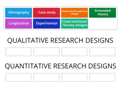 Classifying reseasrch designs 