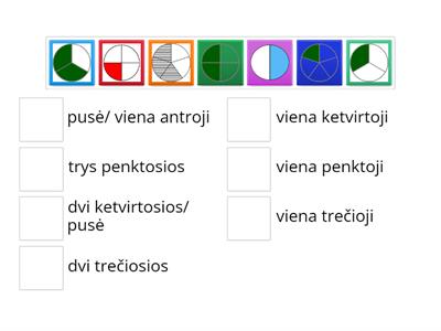 Trupmenos paveikslėlis + žodis