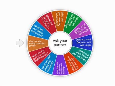 Present Continuous (future arrangements) - CONVERSATION