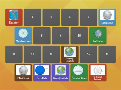 Latitude, Longitude, and Hemispheres