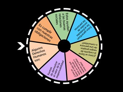 Formación Ciudadana