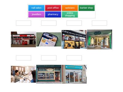 Different Types of Shops