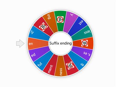 Concept 4 Suffixes