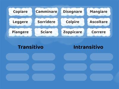 Transitivo o intransitivo? 