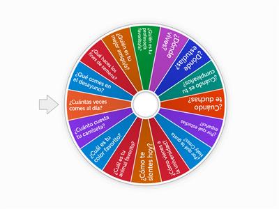 Repaso Interrogativos