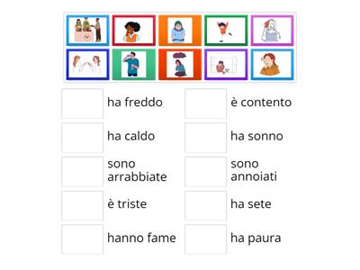 Espressioni avere e essere