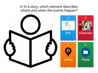 Elements of a Short Story 