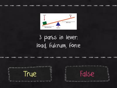 Simple Machine and Compound Machine