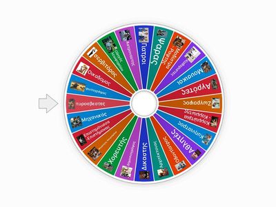 Τροχός των επαγγελματων