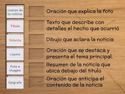 Noticia cuarto grado