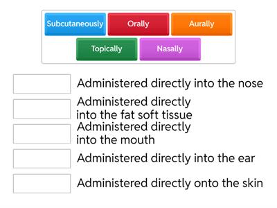 Administration routes of preventative care treatment 