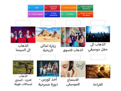 Verbos en español - أفعال بالاسبانية