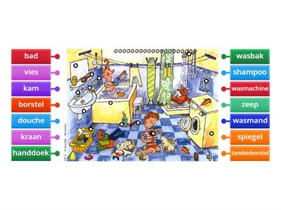 Badkamer woordenschat NT2