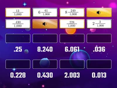 Converting Thousandths from Fraction to Decimal