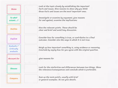 Action words in Essay Titles