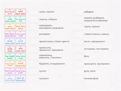 Irregular verbs 1-20