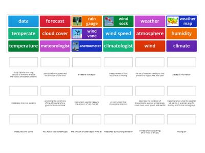 Weather and Climate Vocabulary