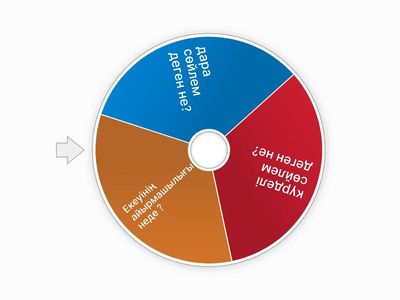 Дара және күрделі сөйлем