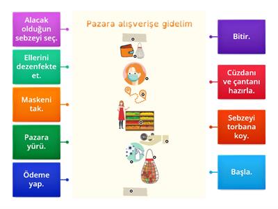 Pazara alışverişe gidelim