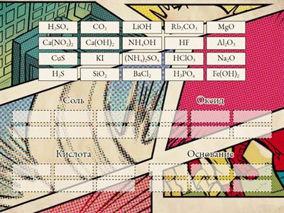 Типы веществ 