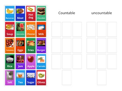 Countable and uncountable nouns