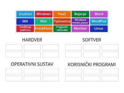 Ponavljanje - informatika - 2.razred