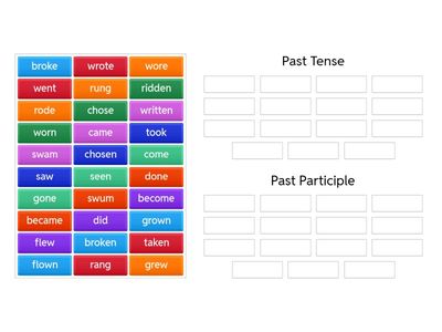 Past and Past Participle