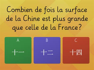 Géographie Chine